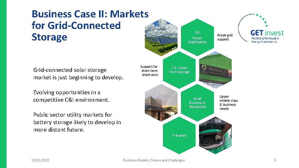 Business Case II: Markets for Grid-Connected Storage C&I Power Stabilization ©G Grid-connected solar storage