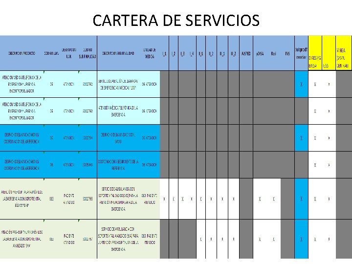 CARTERA DE SERVICIOS CARTERA DE SERVICIOS