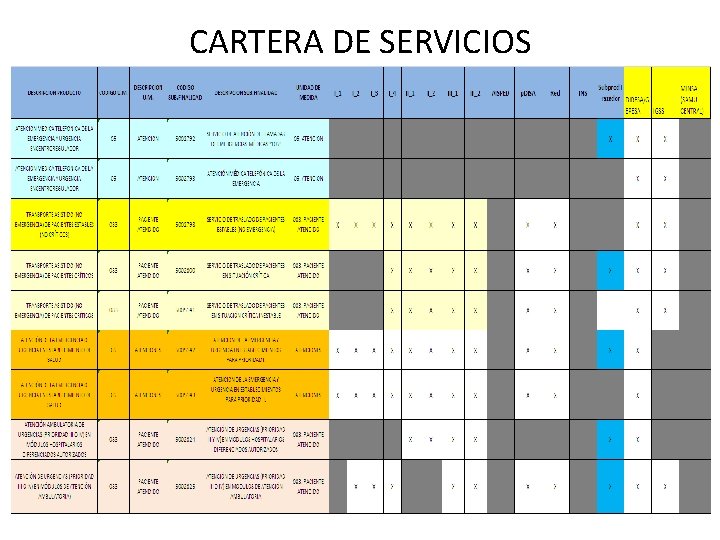 CARTERA DE SERVICIOS CARTERA DE SERVICIOS