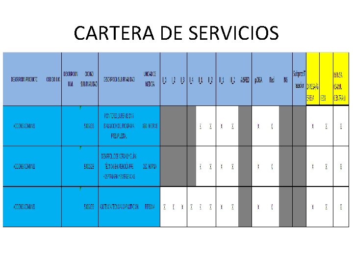 CARTERA DE SERVICIOS CARTERA DE SERVICIOS
