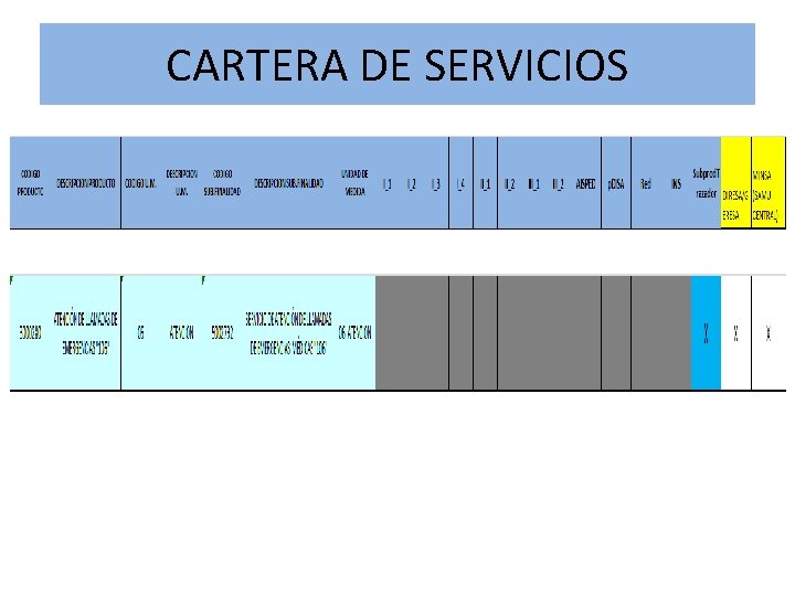CARTERA DE SERVICIOS CARTERA DE SERVICIOS