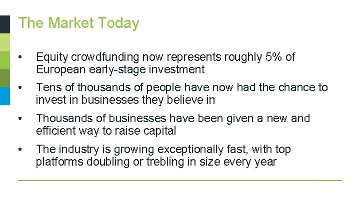 The Market Today • Equity crowdfunding now represents roughly 5% of European early-stage investment