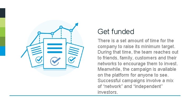 Get funded There is a set amount of time for the company to raise