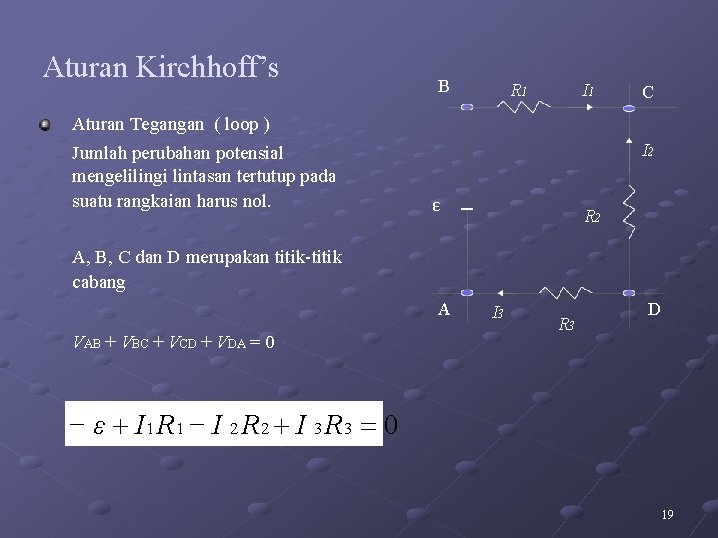 Aturan Kirchhoff’s B R 1 I 1 C Aturan Tegangan ( loop ) Jumlah