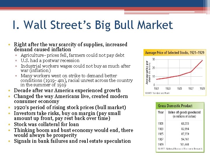 I. Wall Street’s Big Bull Market • Right after the war scarcity of supplies,