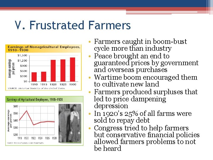 V. Frustrated Farmers • Farmers caught in boom-bust cycle more than industry • Peace