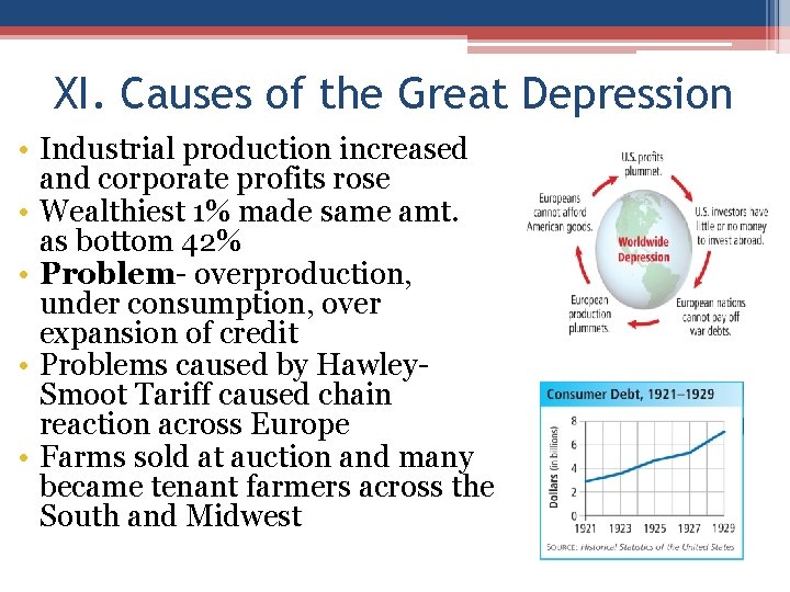 XI. Causes of the Great Depression • Industrial production increased and corporate profits rose