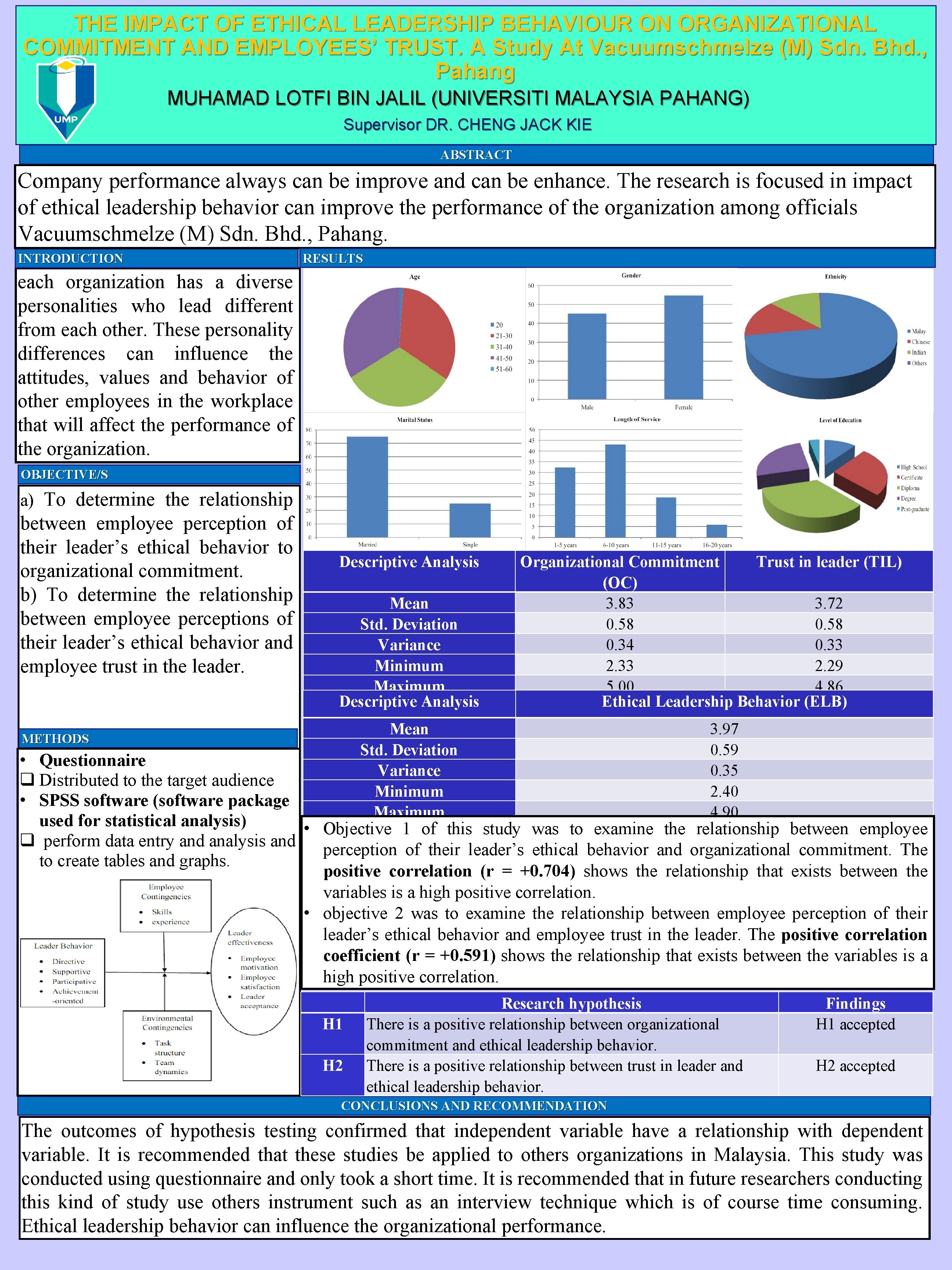 THE IMPACT OF ETHICAL LEADERSHIP BEHAVIOUR ON ORGANIZATIONAL COMMITMENT AND EMPLOYEES’ TRUST. A Study