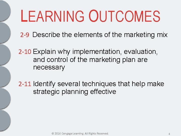 LEARNING OUTCOMES 2 -9 Describe the elements of the marketing mix 2 -10 Explain