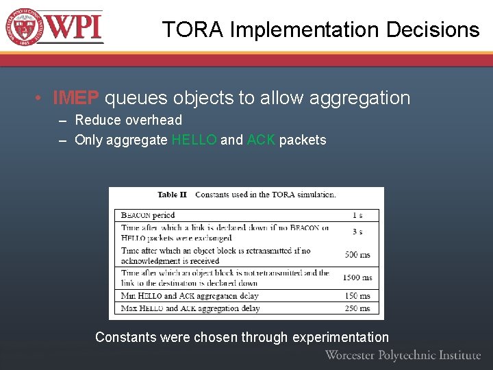 TORA Implementation Decisions • IMEP queues objects to allow aggregation – Reduce overhead –