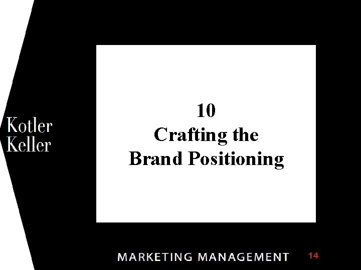 1 10 Crafting the Brand Positioning 