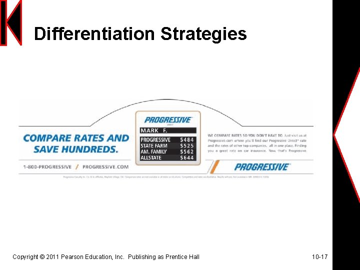 Differentiation Strategies Copyright © 2011 Pearson Education, Inc. Publishing as Prentice Hall 10 -17
