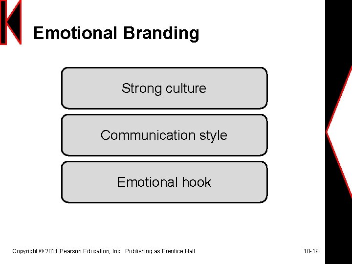 Emotional Branding Strong culture Communication style Emotional hook Copyright © 2011 Pearson Education, Inc.