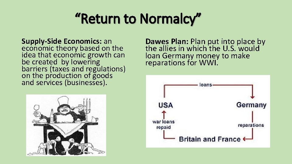 “Return to Normalcy” Supply-Side Economics: an economic theory based on the idea that economic
