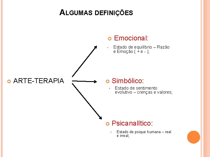 ALGUMAS DEFINIÇÕES Estado de equilíbrio – Razão e Emoção ( + e - );