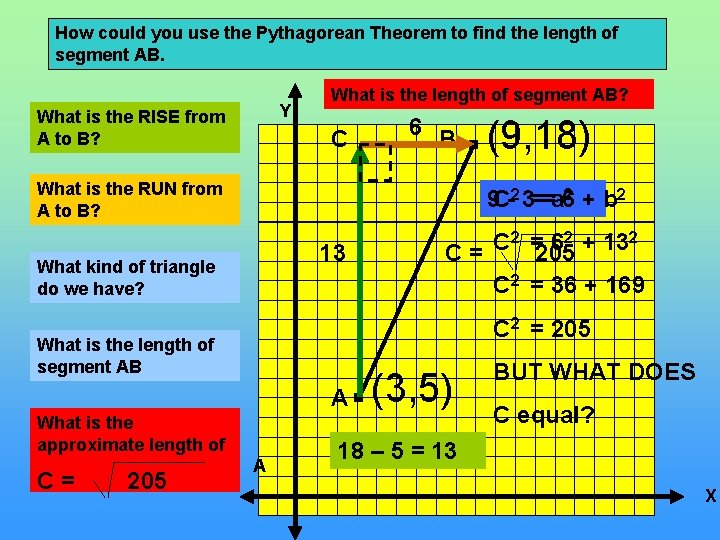 How could you use the Pythagorean Theorem to find the length of segment AB.