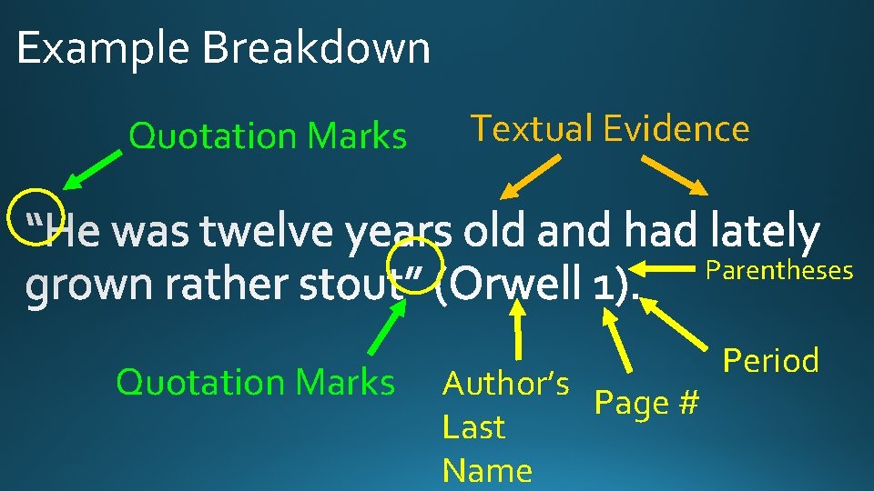 Example Breakdown Quotation Marks Textual Evidence Parentheses Quotation Marks Author’s Page # Last Name