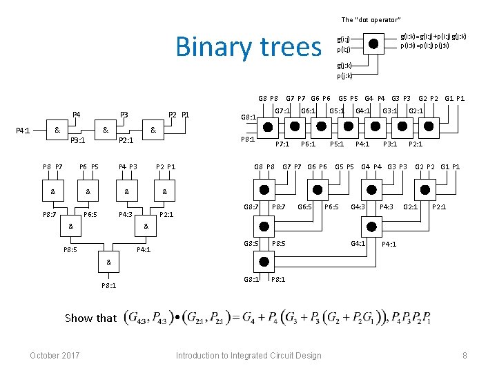 The “dot operator” Binary trees G 8 P 4 P 4: 1 & P