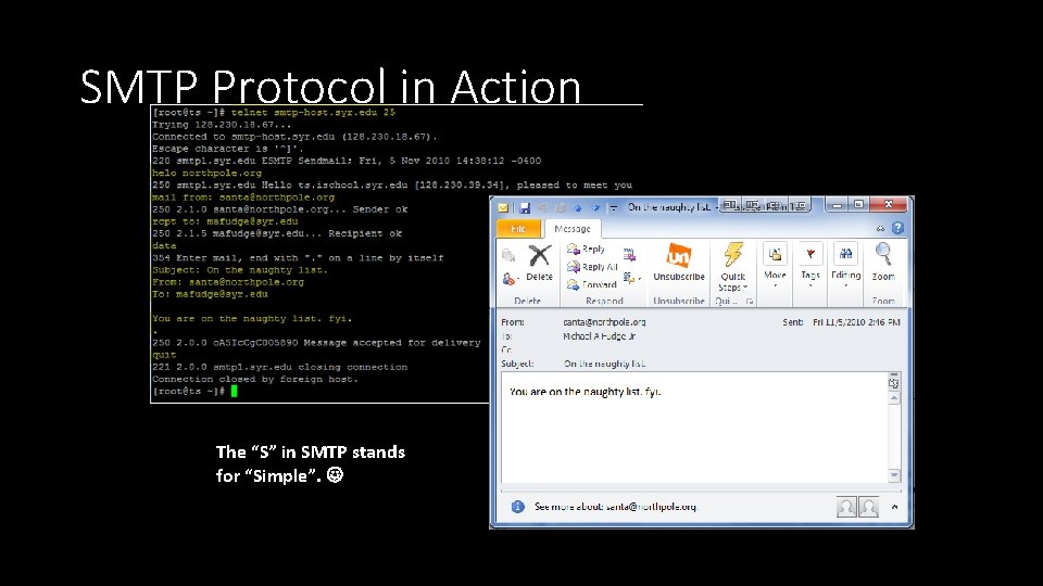 SMTP Protocol in Action The “S” in SMTP stands for “Simple”. 