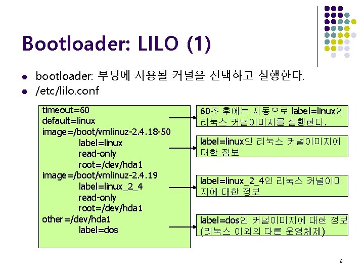 Bootloader: LILO (1) l l bootloader: 부팅에 사용될 커널을 선택하고 실행한다. /etc/lilo. conf timeout=60