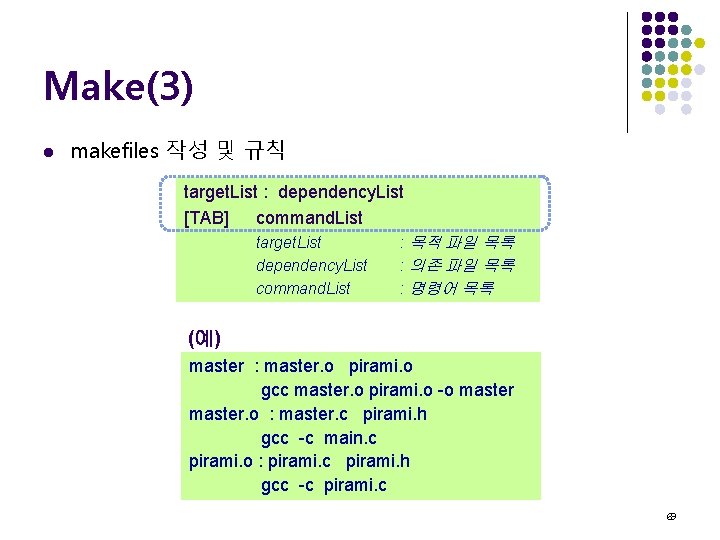 Make(3) l makefiles 작성 및 규칙 target. List : dependency. List [TAB] command. List