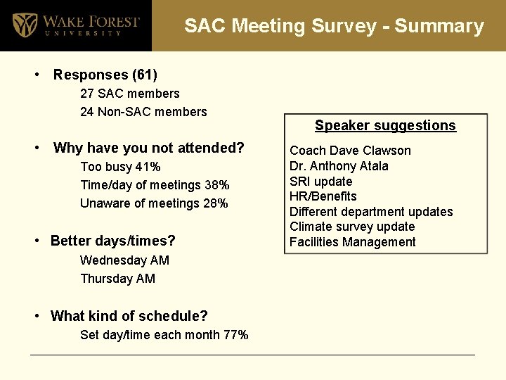 SAC Meeting Survey - Summary • Responses (61) 27 SAC members 24 Non-SAC members
