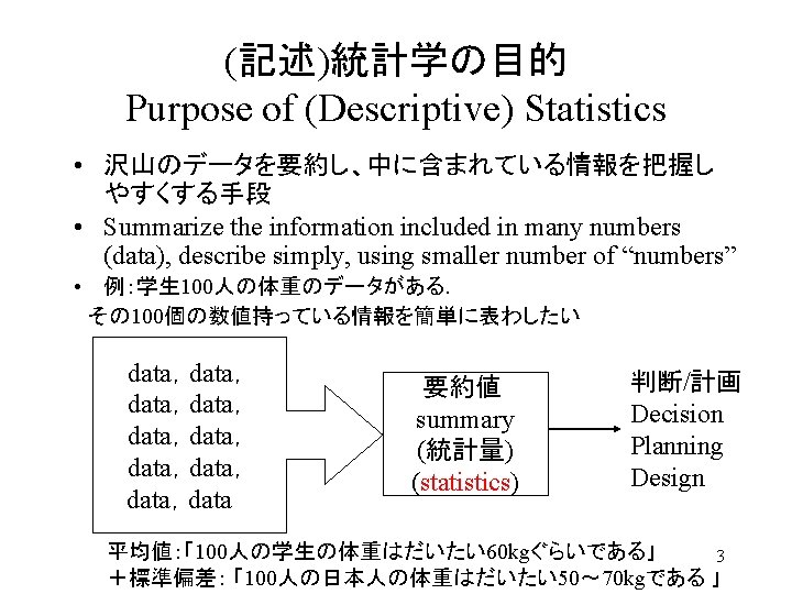 Behavioral Analysis 3 Inferential Statistics 4 Statistical Population