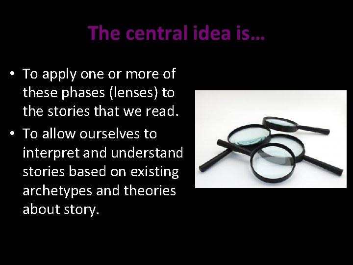 The central idea is… • To apply one or more of these phases (lenses)