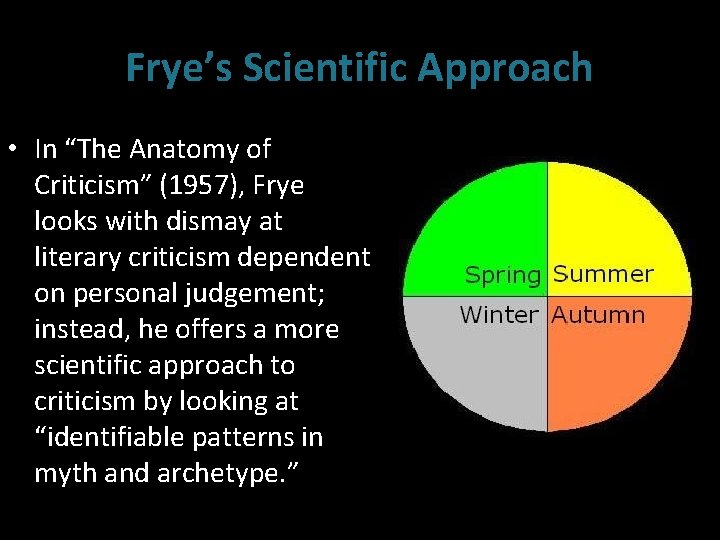 Frye’s Scientific Approach • In “The Anatomy of Criticism” (1957), Frye looks with dismay