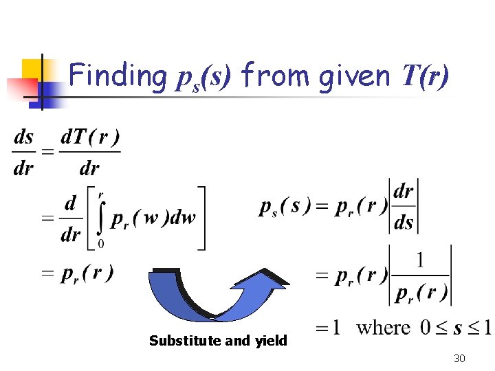 Finding ps(s) from given T(r) Substitute and yield 30 