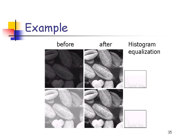 Example before after Histogram equalization 35 