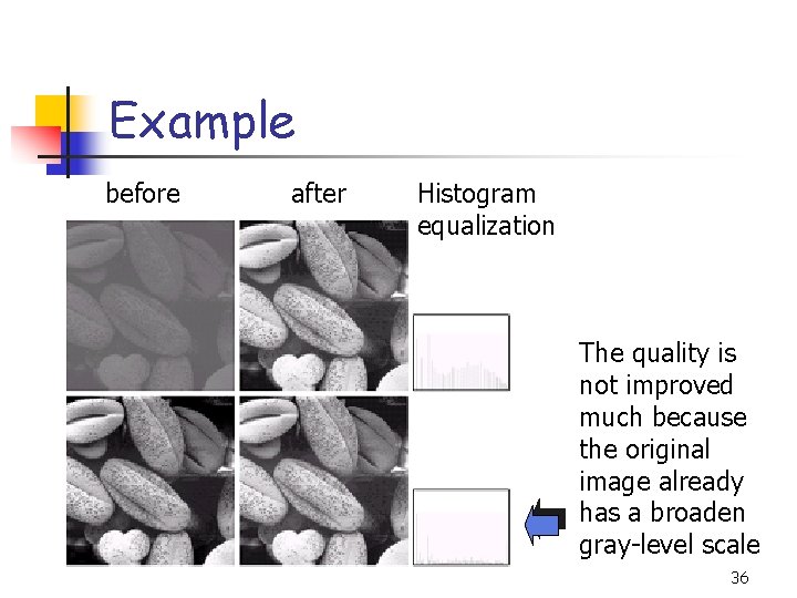 Example before after Histogram equalization The quality is not improved much because the original