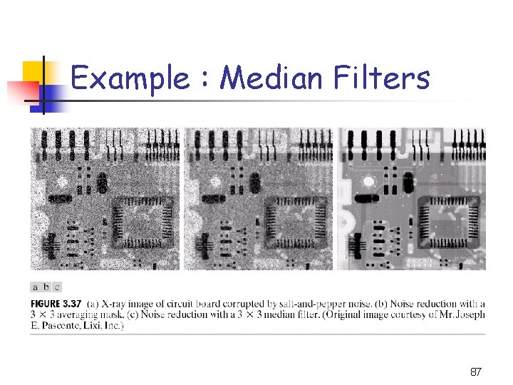 Example : Median Filters 87 