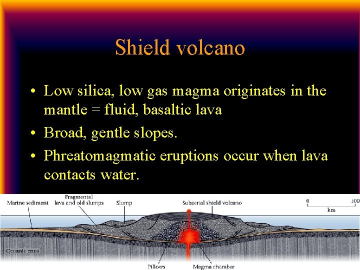 Shield volcano • Low silica, low gas magma originates in the mantle = fluid,