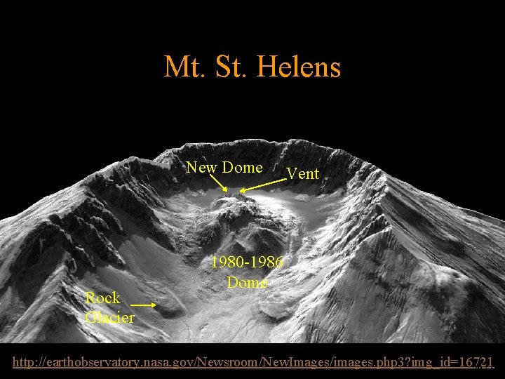 Mt. St. Helens New Dome Rock Glacier Vent 1980 -1986 Dome http: //earthobservatory. nasa.