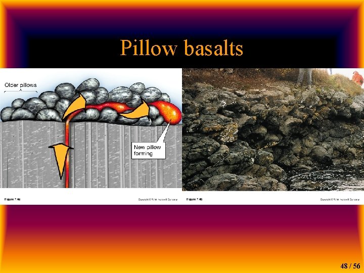 Pillow basalts 48 / 56 