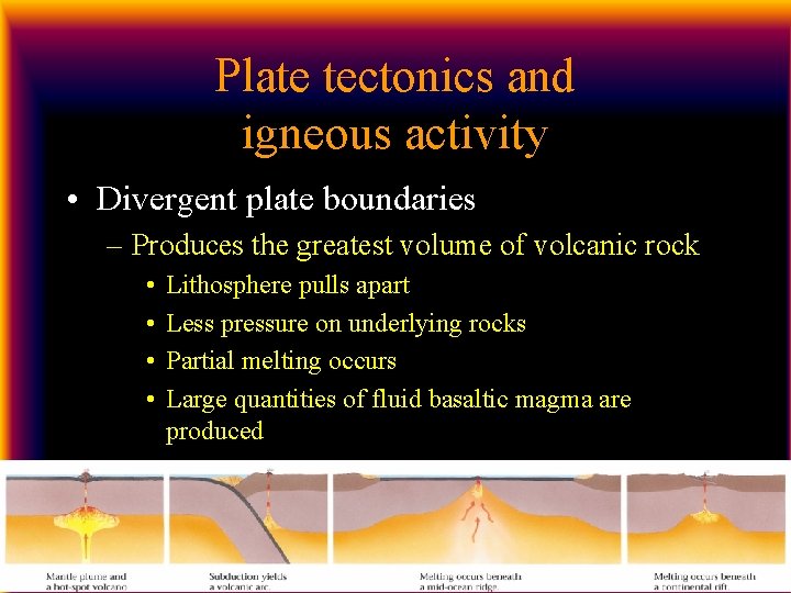 Plate tectonics and igneous activity • Divergent plate boundaries – Produces the greatest volume