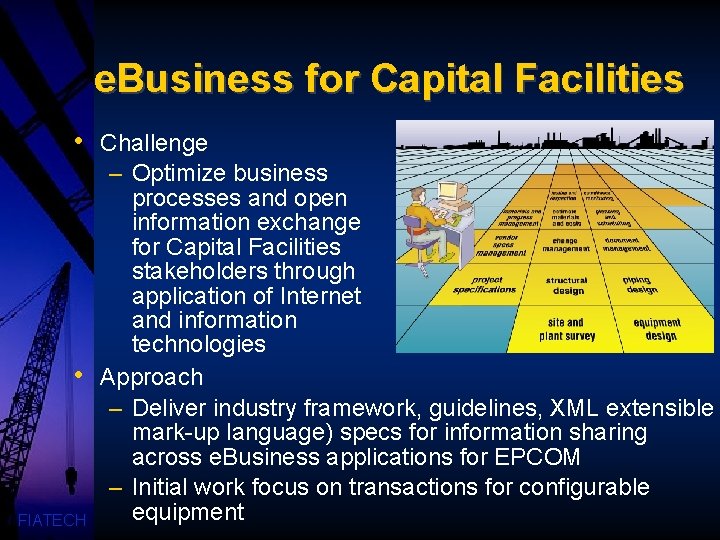 e. Business for Capital Facilities • • FIATECH Challenge – Optimize business processes and