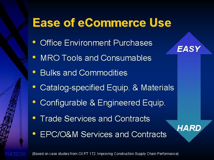 Ease of e. Commerce Use FIATECH • • • Office Environment Purchases • Trade