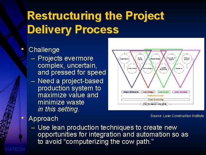 Restructuring the Project Delivery Process • • FIATECH Challenge – Projects evermore complex, uncertain,