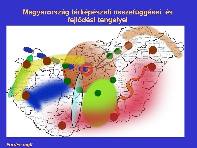 Magyarország térképészeti összefüggései és fejlődési tengelyei Forrás: mgfi 