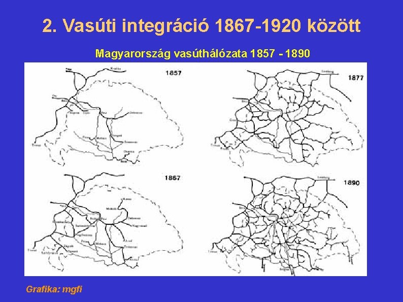 2. Vasúti integráció 1867 -1920 között Magyarország vasúthálózata 1857 - 1890 Grafika: mgfi 