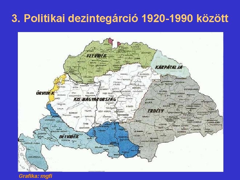 3. Politikai dezintegárció 1920 -1990 között Grafika: mgfi 