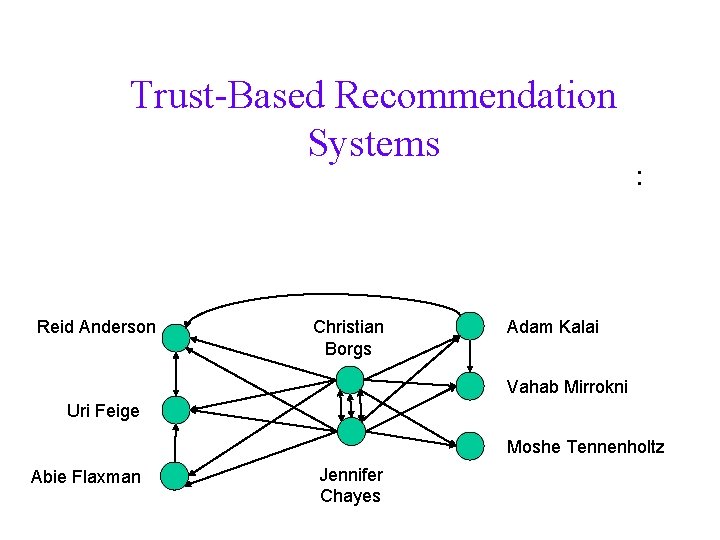 Trust-Based Recommendation Systems Reid Anderson Christian Borgs : Adam Kalai Vahab Mirrokni Uri Feige