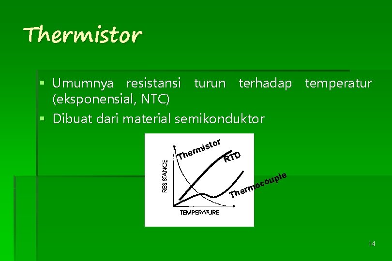 Thermistor § Umumnya resistansi turun terhadap temperatur (eksponensial, NTC) § Dibuat dari material semikonduktor