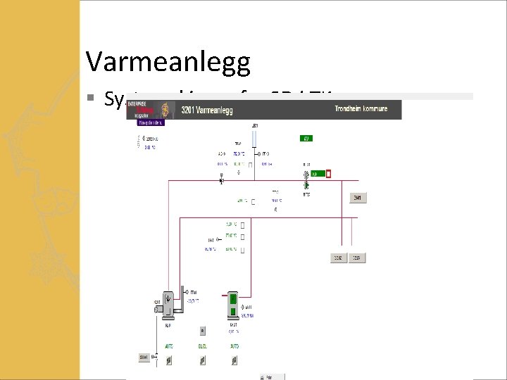 Varmeanlegg § Systemskjema fra SD i TK 