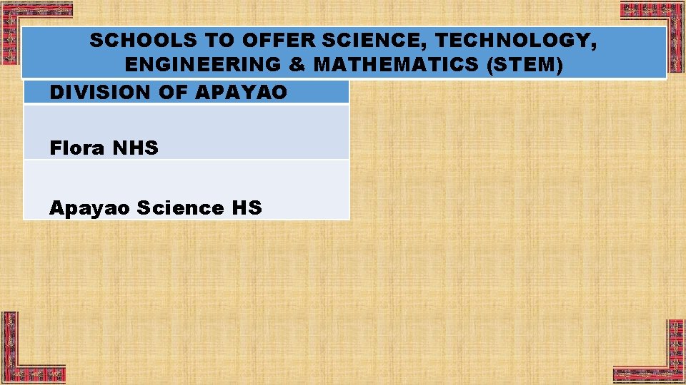 SCHOOLS TO OFFER SCIENCE, TECHNOLOGY, ENGINEERING & MATHEMATICS (STEM) DIVISION OF APAYAO Flora NHS