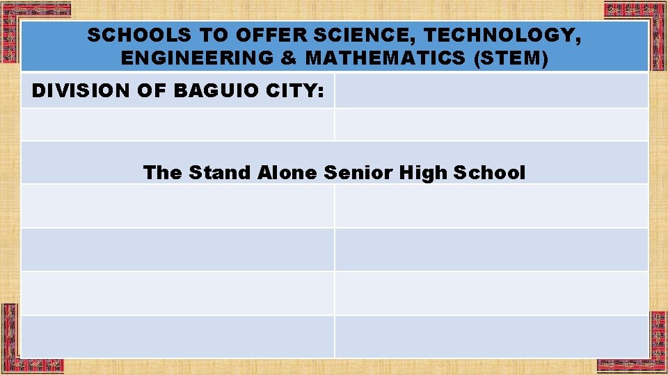 SCHOOLS TO OFFER SCIENCE, TECHNOLOGY, ENGINEERING & MATHEMATICS (STEM) DIVISION OF BAGUIO CITY: The