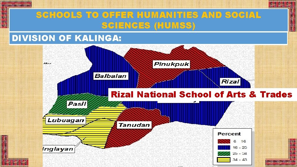 SCHOOLS TO OFFER HUMANITIES AND SOCIAL SCIENCES (HUMSS) DIVISION OF KALINGA: Rizal National School