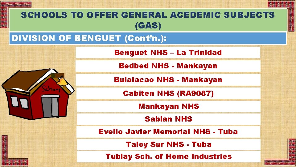 SCHOOLS TO OFFER GENERAL ACEDEMIC SUBJECTS (GAS) DIVISION OF BENGUET (Cont’n. ): Benguet NHS